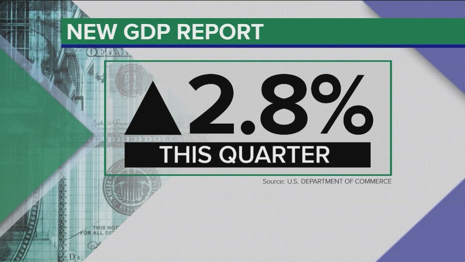 A positive new report from the Commerce Department shows the U.S. economy grew by 2.8% this summer.