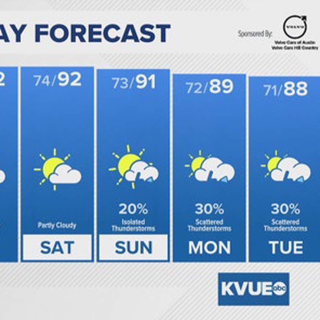 Weather Impact Alert | Storms move out overnight; drier weather ...