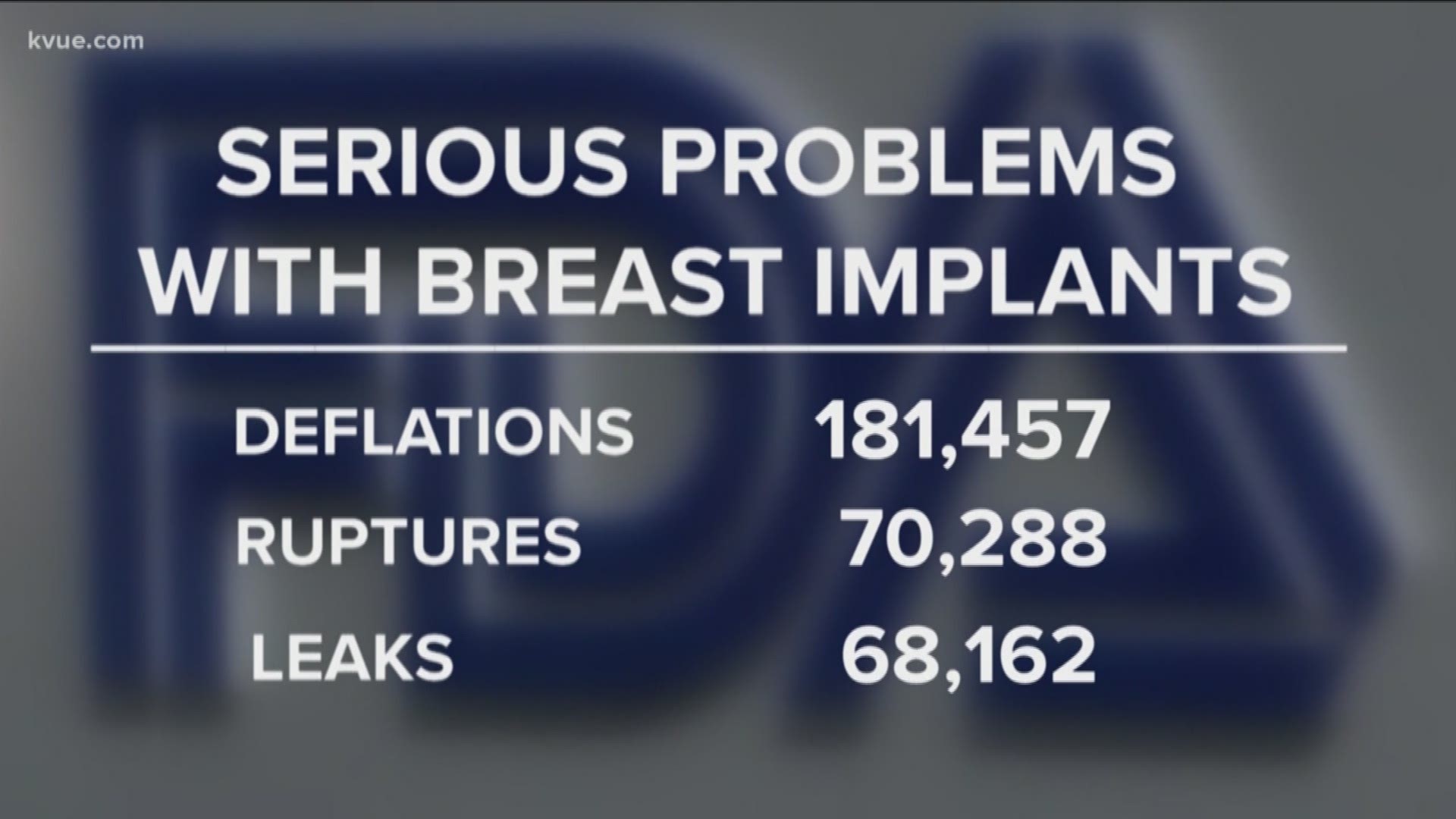 The KVUE Defenders are getting a first look at millions of problems with medical devices that remained secret for decades.