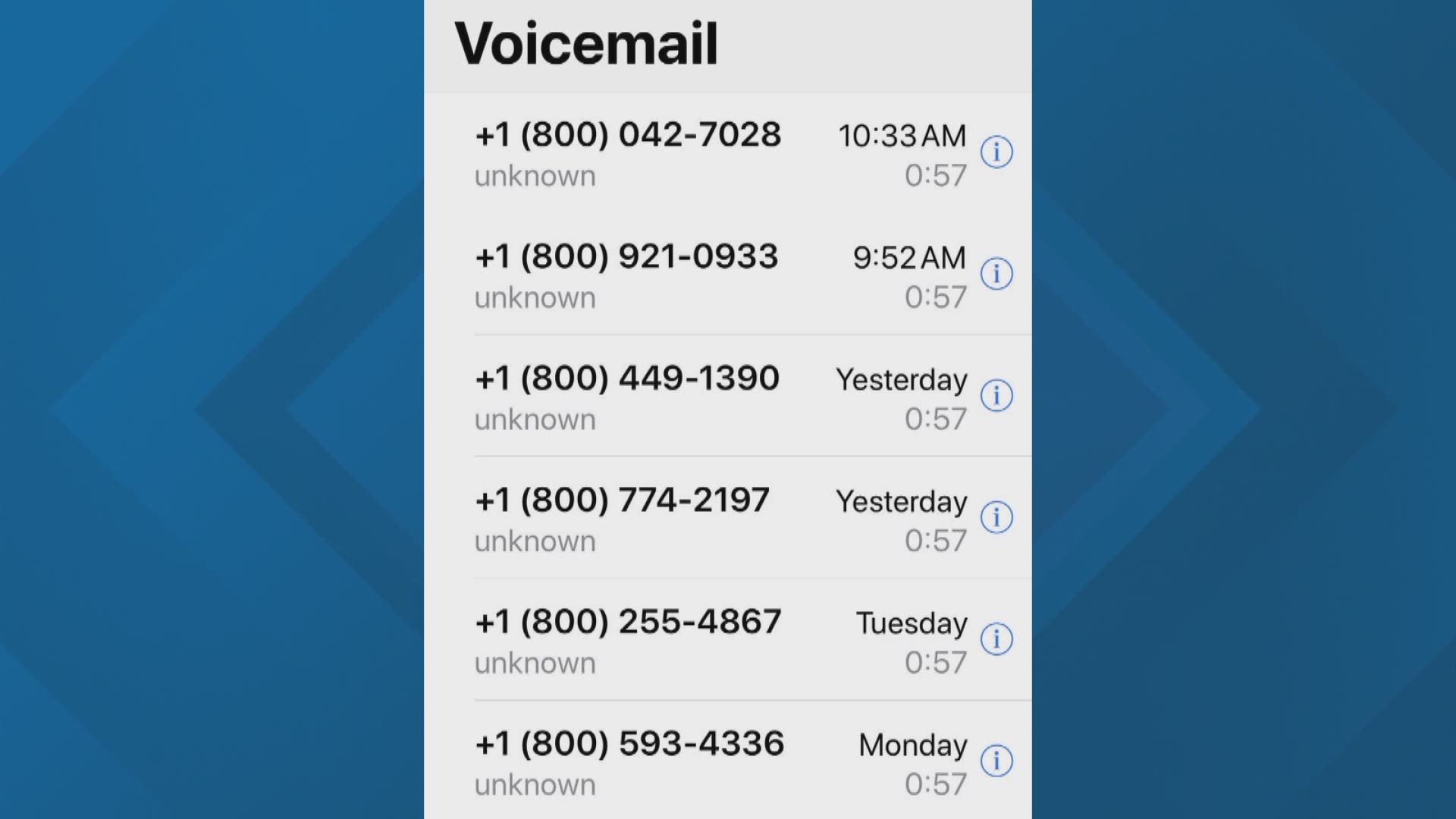 The scam calls came from multiple 1-800 numbers.