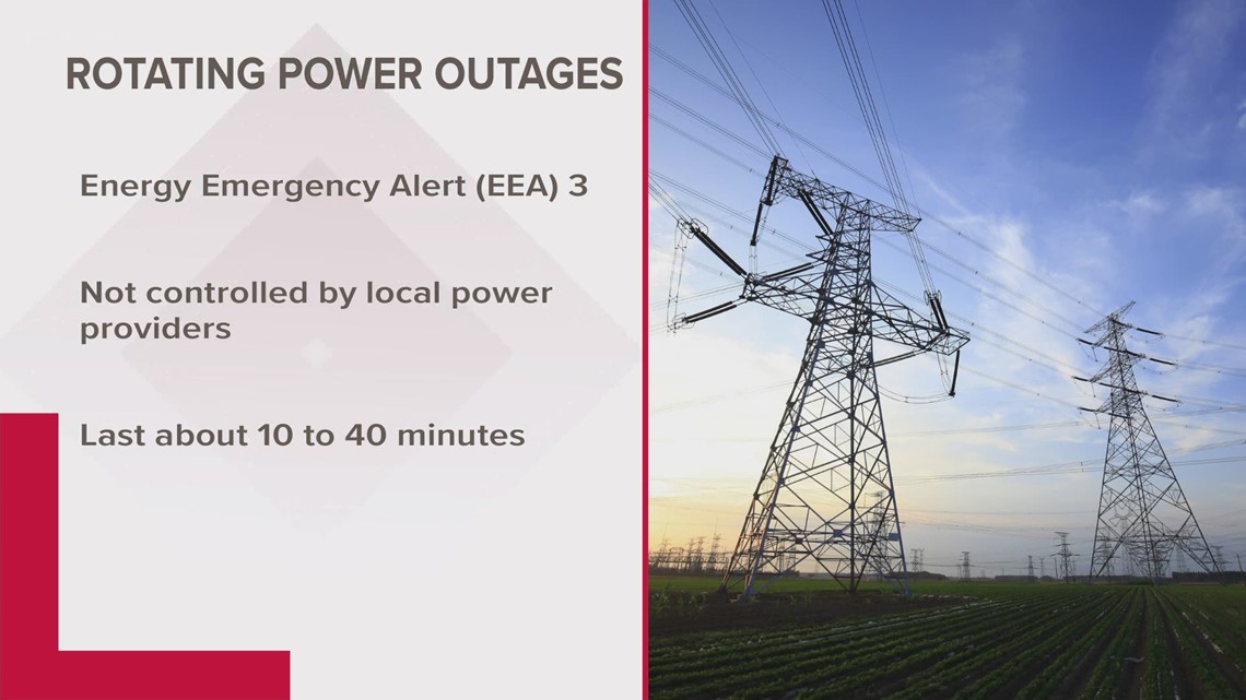 Power Outage In Austin Texas More Than 178k Without Power Feb 15 Kvue Com