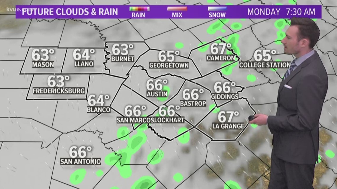 KVUE Weather Forecast | kvue.com