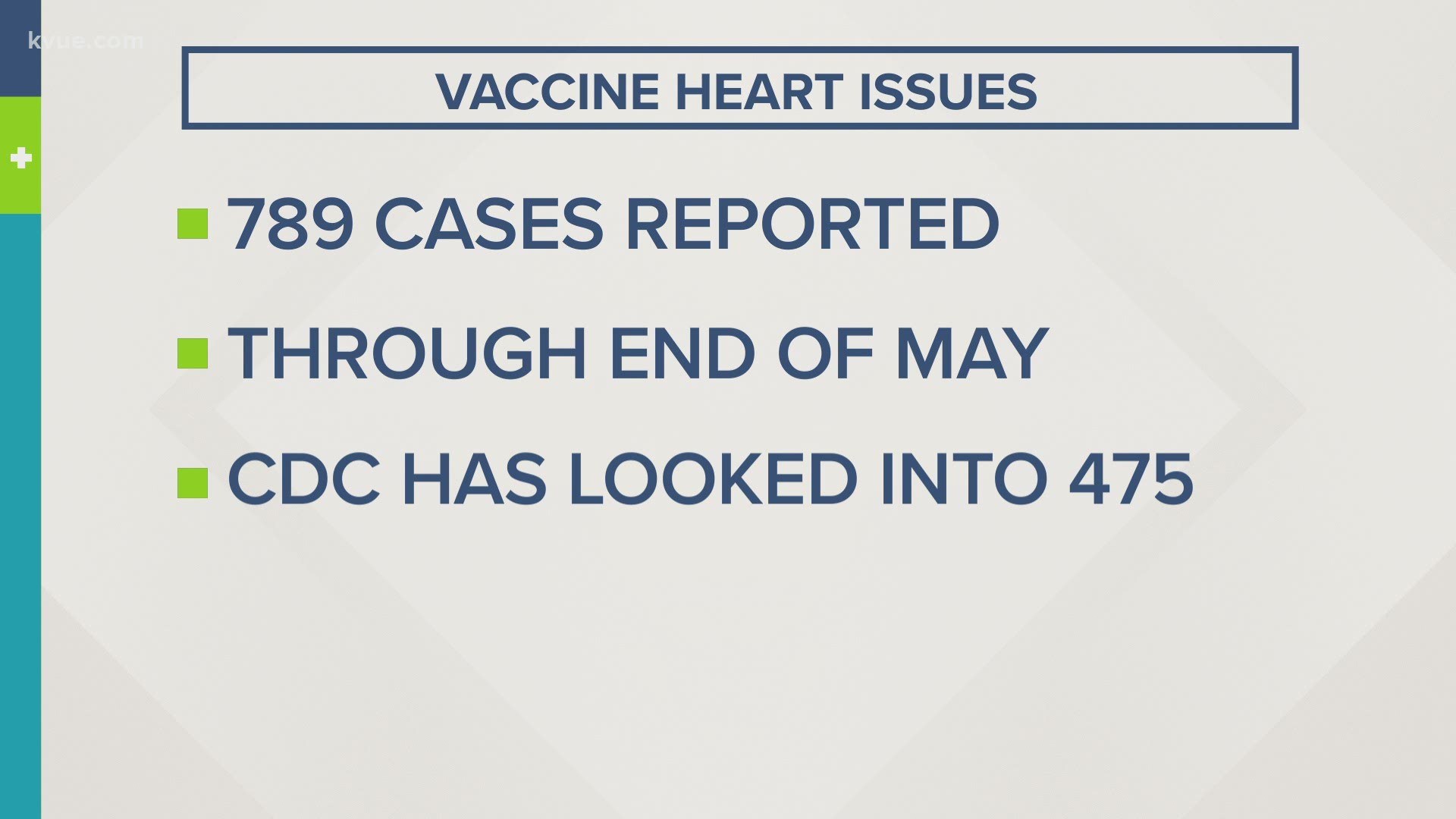 The CDC has released information on the problems reported by people who received the Moderna and Pfizer vaccine.