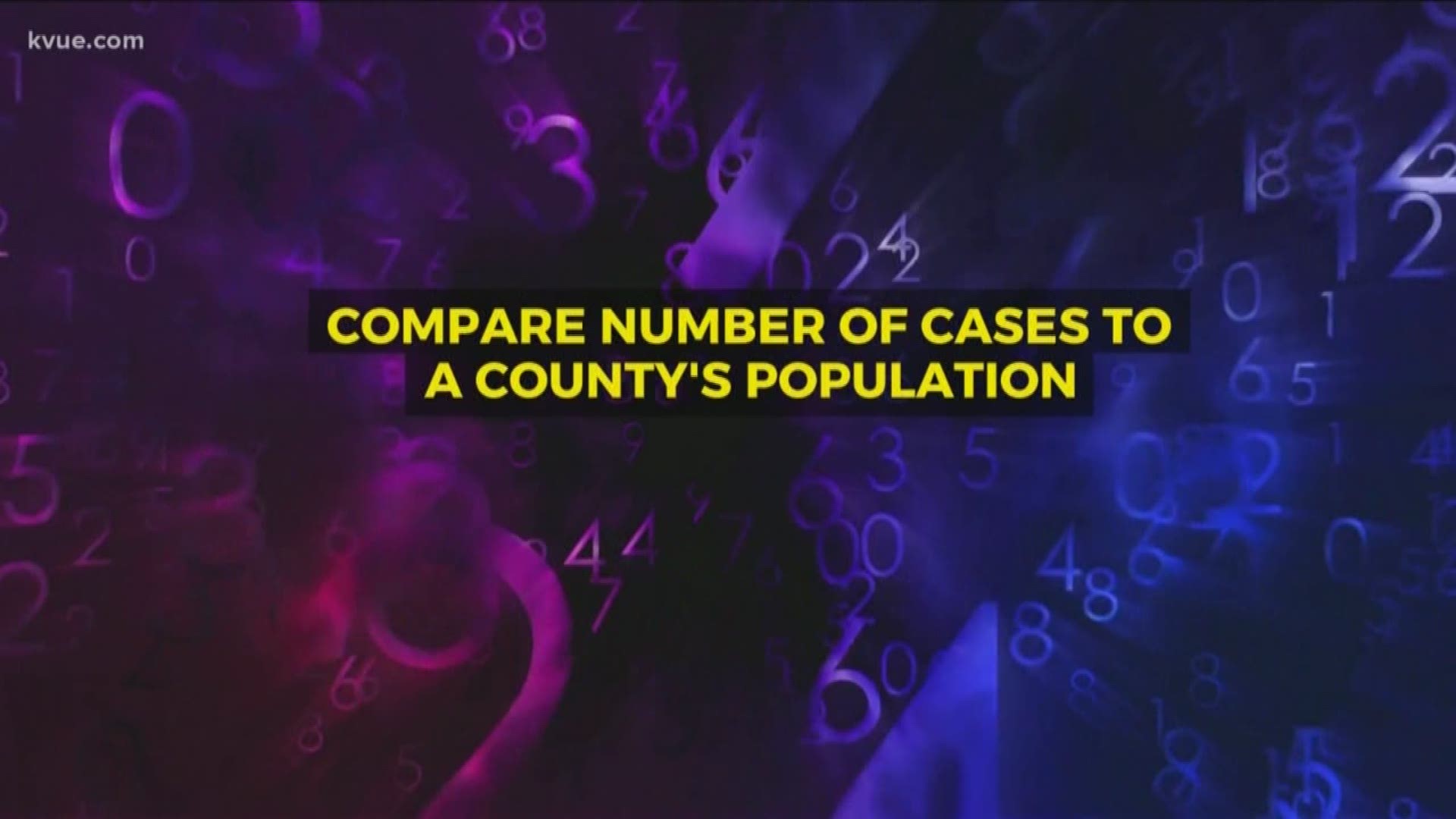 We looked at the number of positive cases per capita in different counties around Central Texas.
