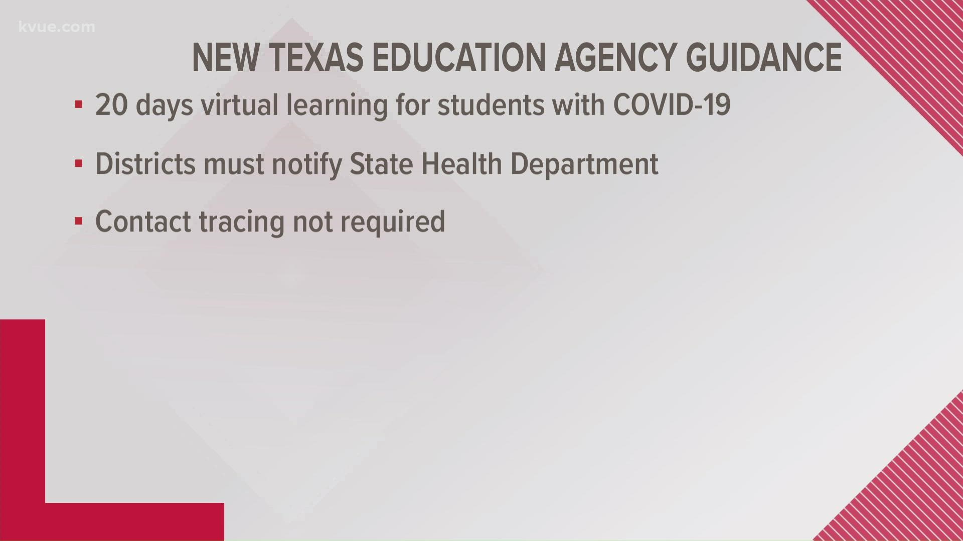 New TEA guidance includes giving students who contract COVID-19 20 days of virtual learning.