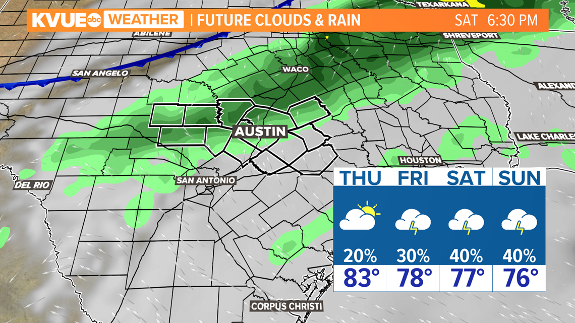 austin rainfall totals 2022