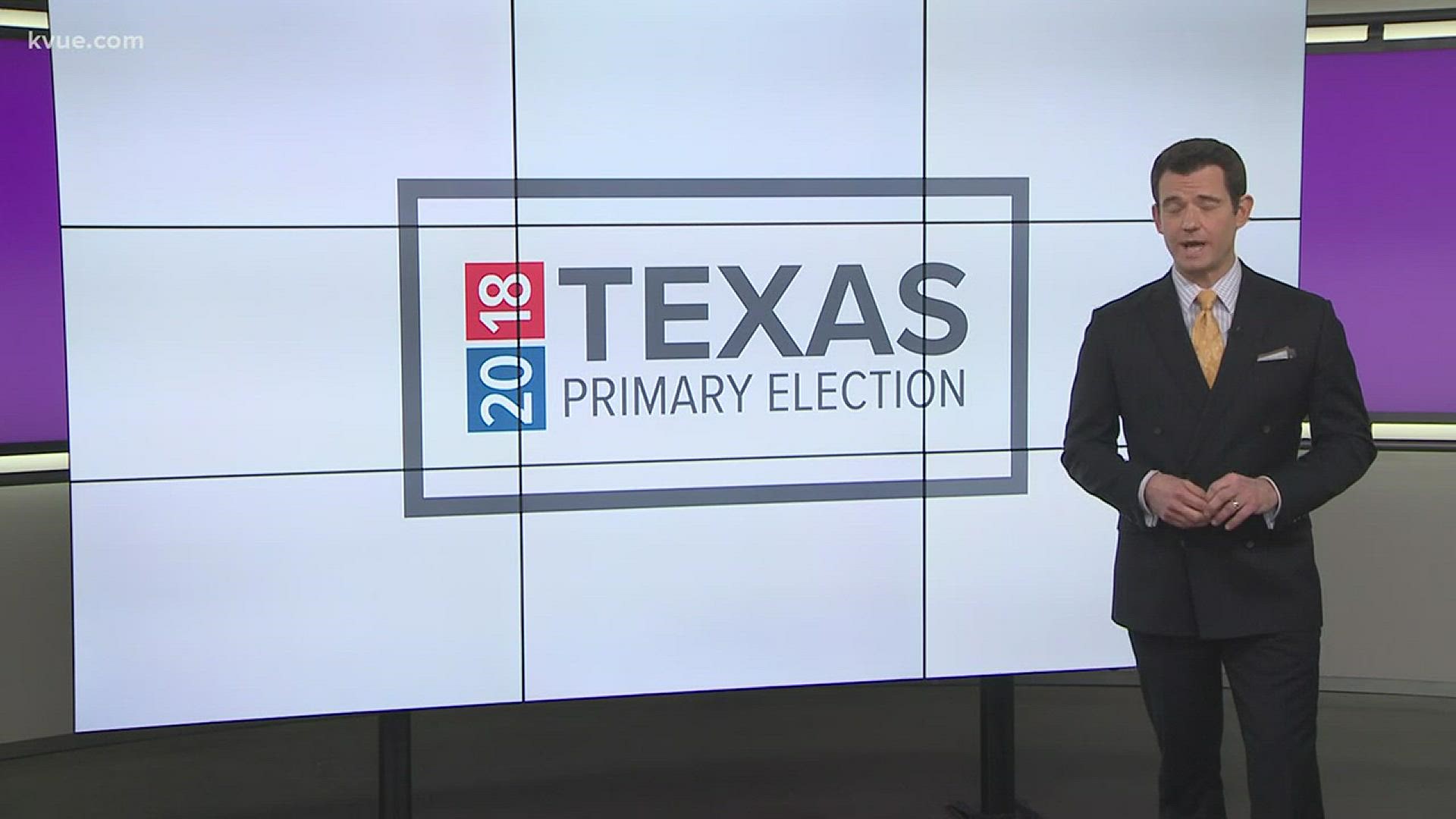 KVUE's Ashley Goudeau and political analyst Matthew Dowd are here to discuss what this election will mean just eight months down the road.