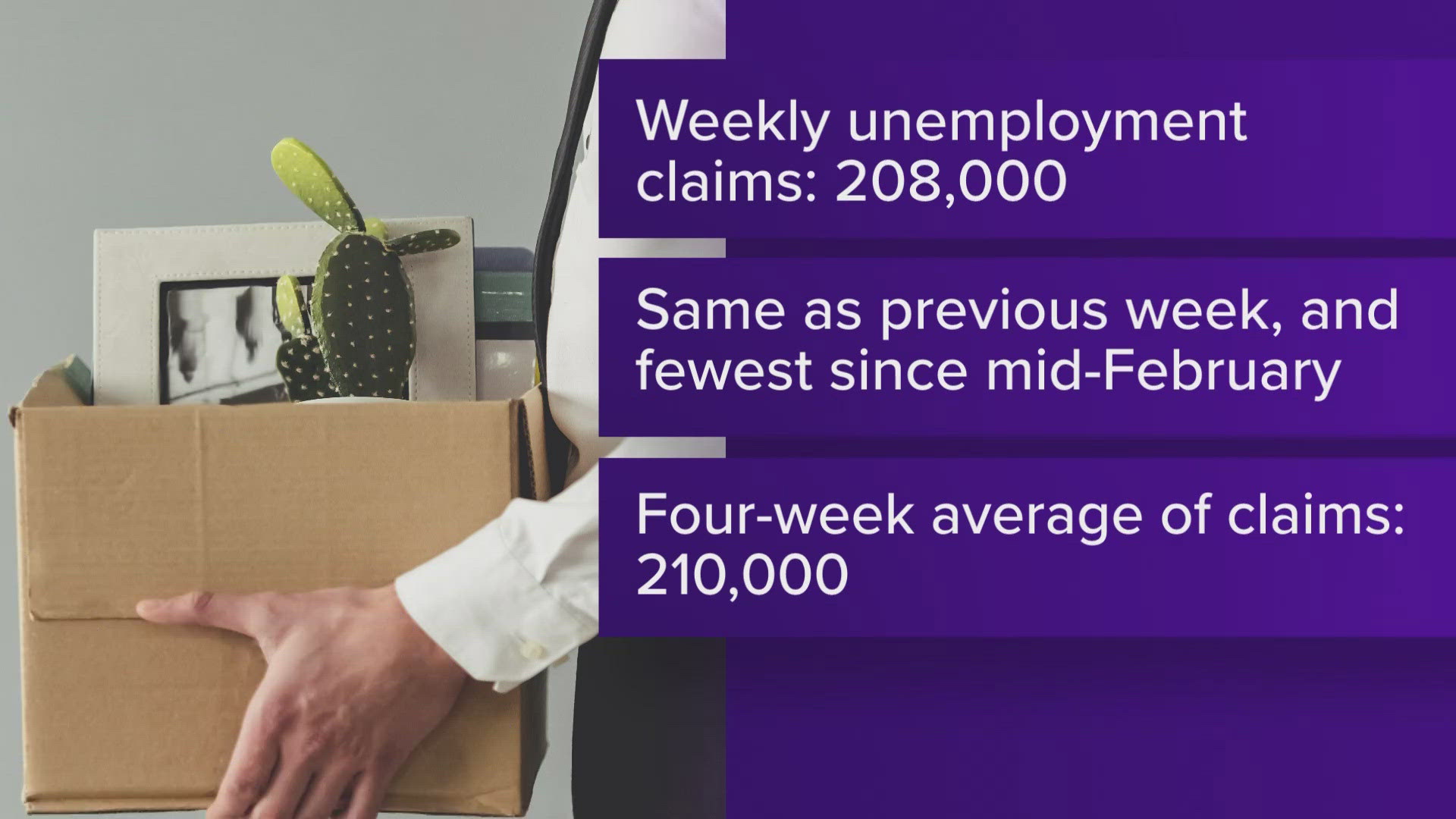 The Labor Department released new data that sows the number of Americans applying for jobless claims remains historically low.