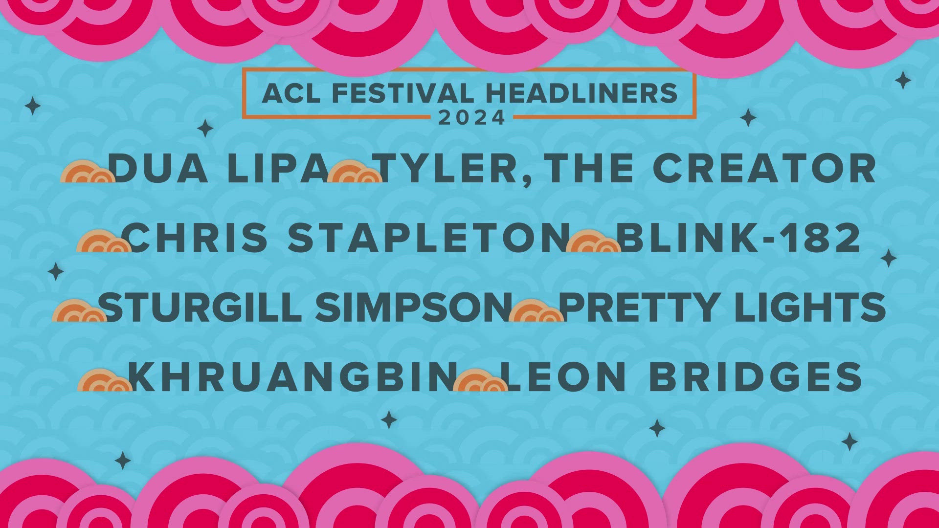 Day pass tickets go on sale Wednesday afternoon, giving fans a chance to see Dua Lipa, Chris Stapleton, Tyler, the Creator and more.