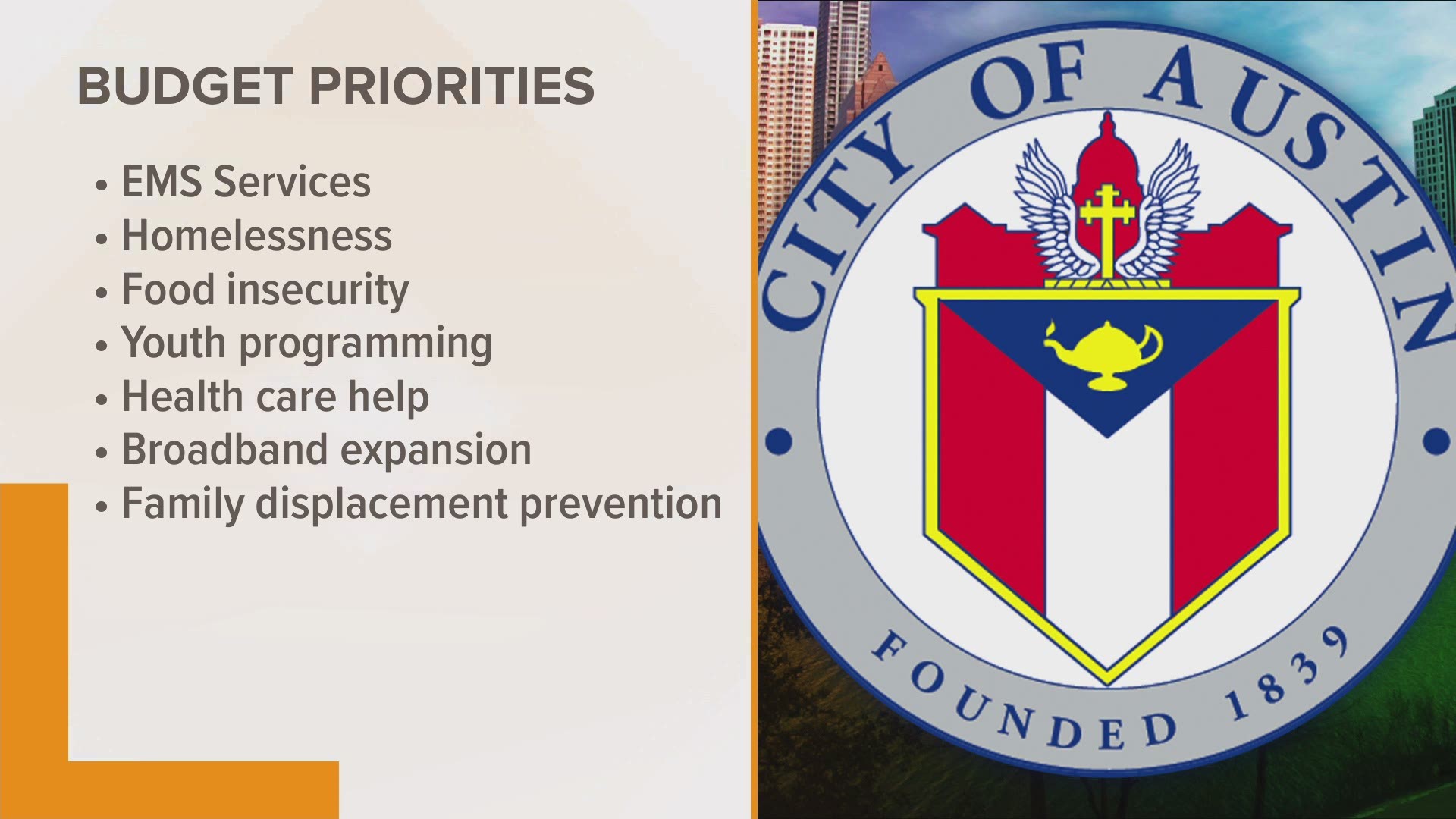 On Friday, Austin's city manager will present a proposed budget to the city council for the next fiscal year.