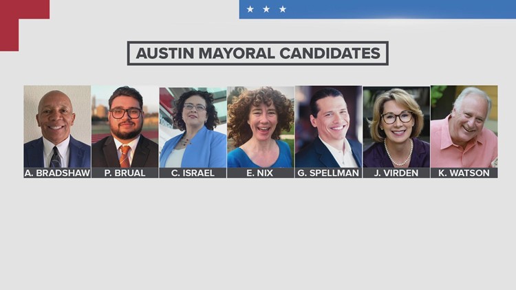 Seven candidates file for spot on ballot to be Austin's next mayor