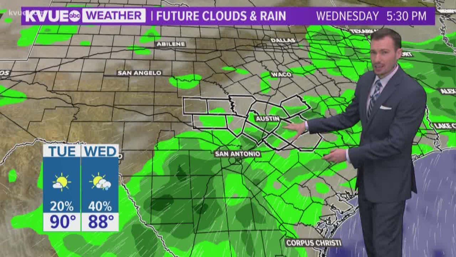 KVUE Weather Forecast