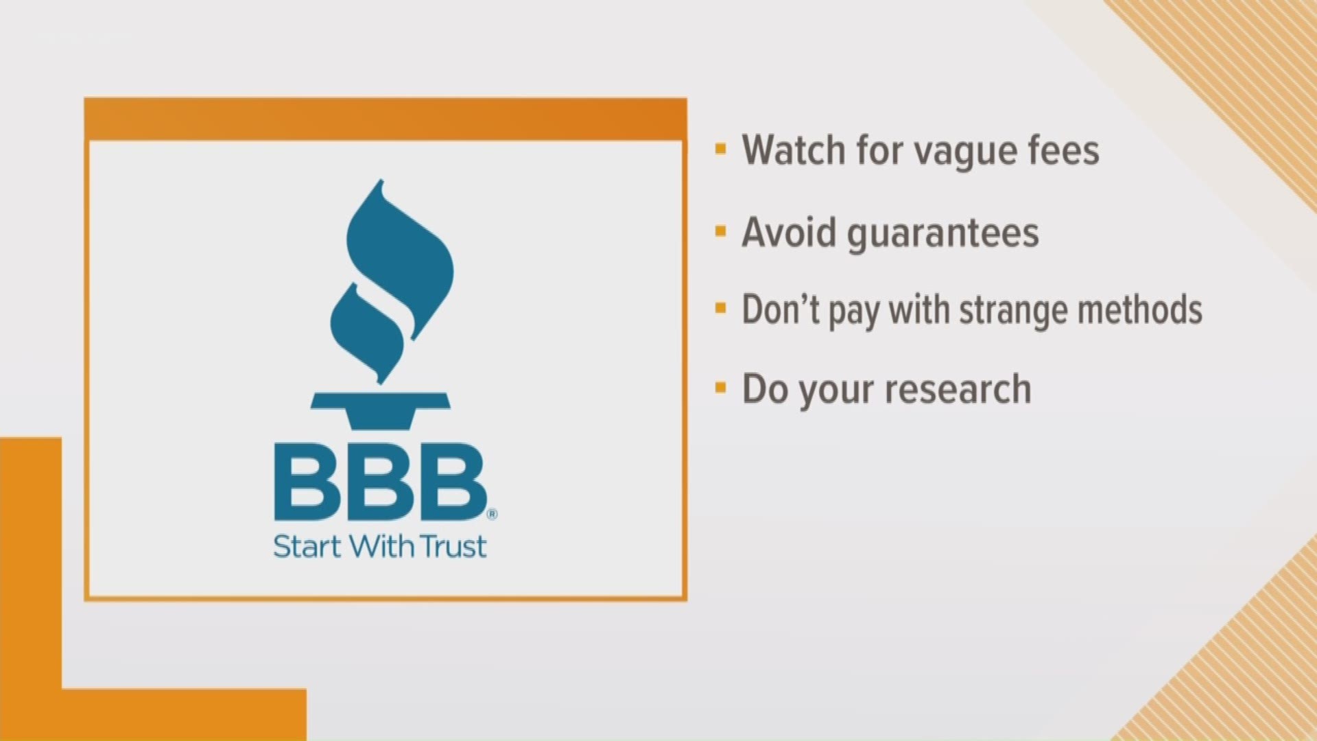 Carlos Villalobos with the Better Business Bureau gives advice on how to avoid advance fee loan scams.
