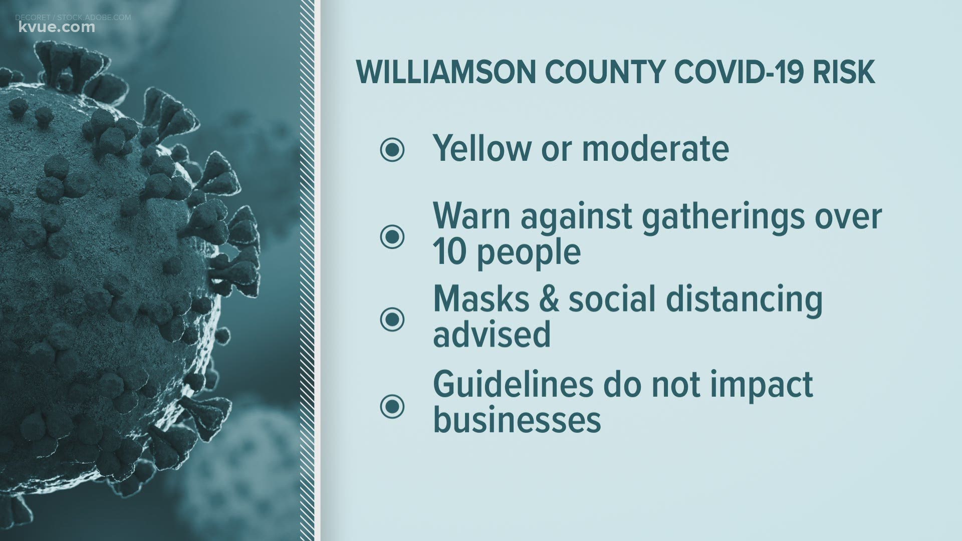 The Yellow Phase means that there is a moderate spread of the coronavirus within the community.