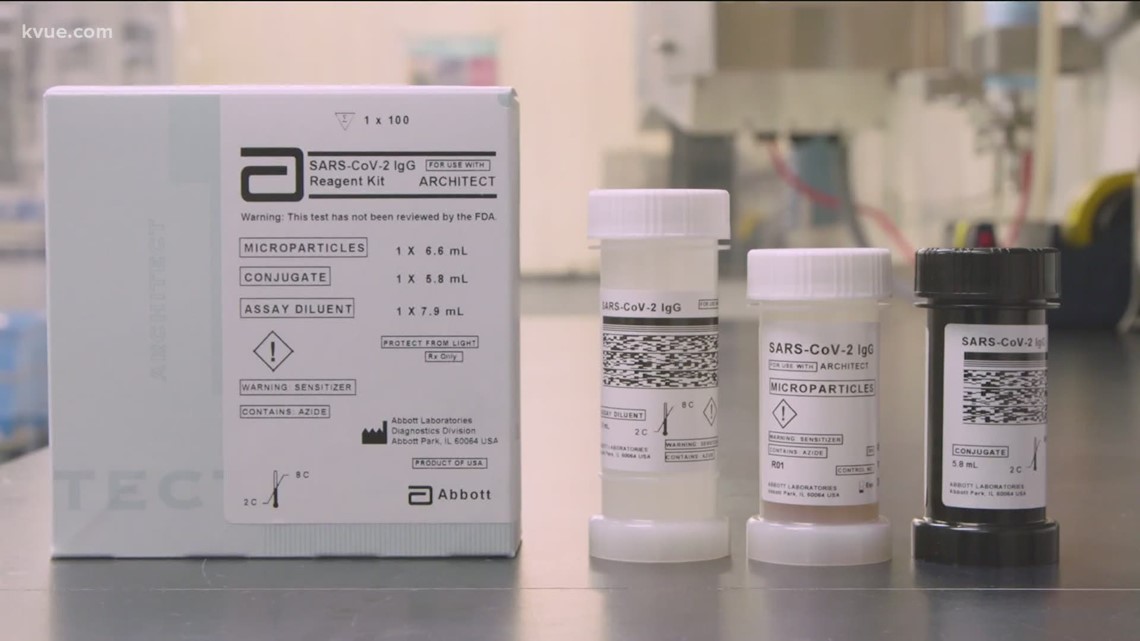 COVID19 antibody tests explained