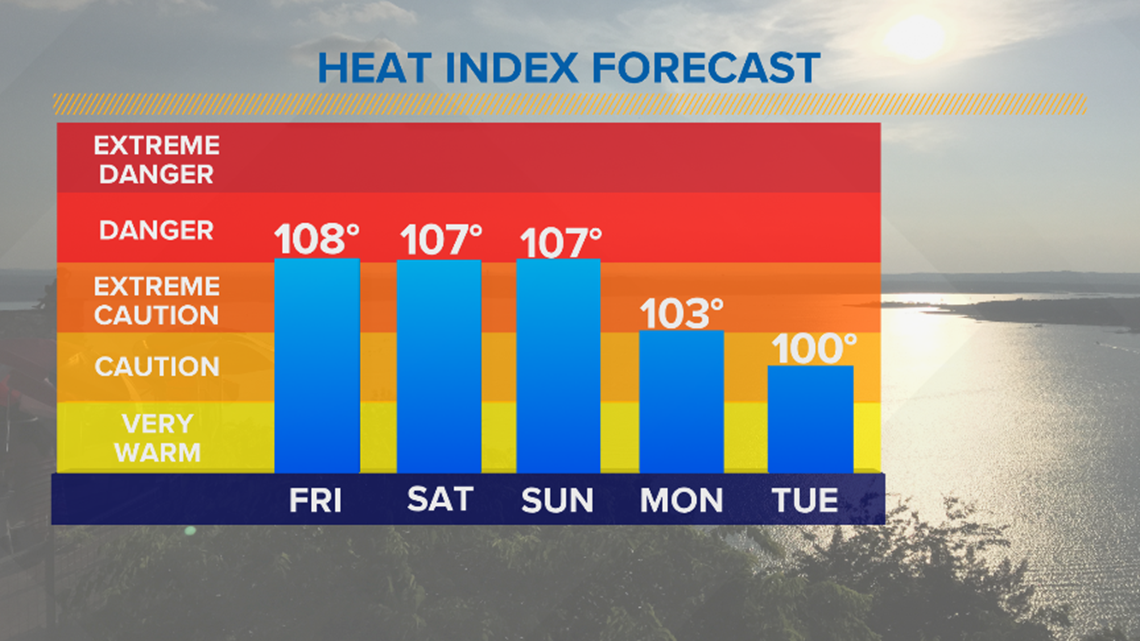 https://media.kvue.com/assets/KVUE/images/78f34301-df4b-49a7-b668-dcbb02617981/78f34301-df4b-49a7-b668-dcbb02617981_1140x641.png