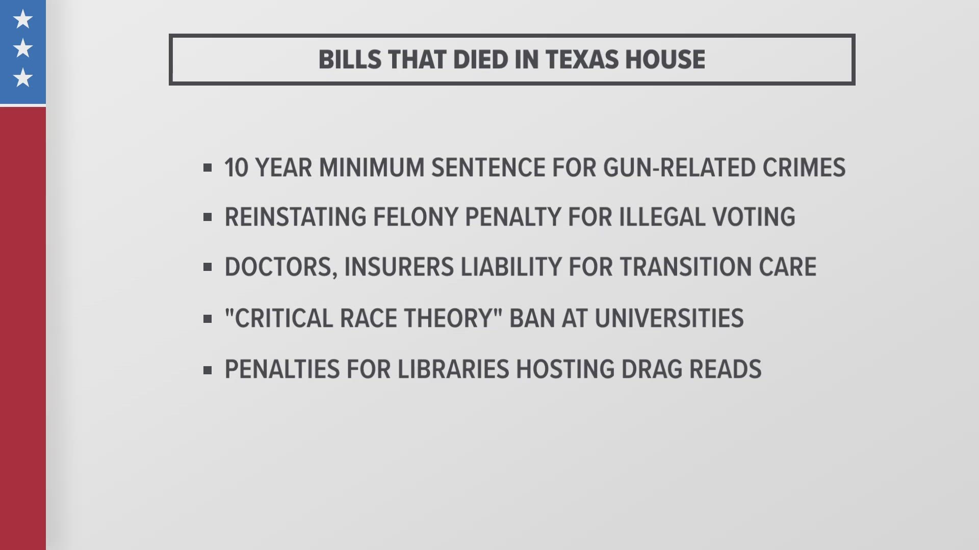 The House took the weekend off, meaning many bills died before making it through committee.