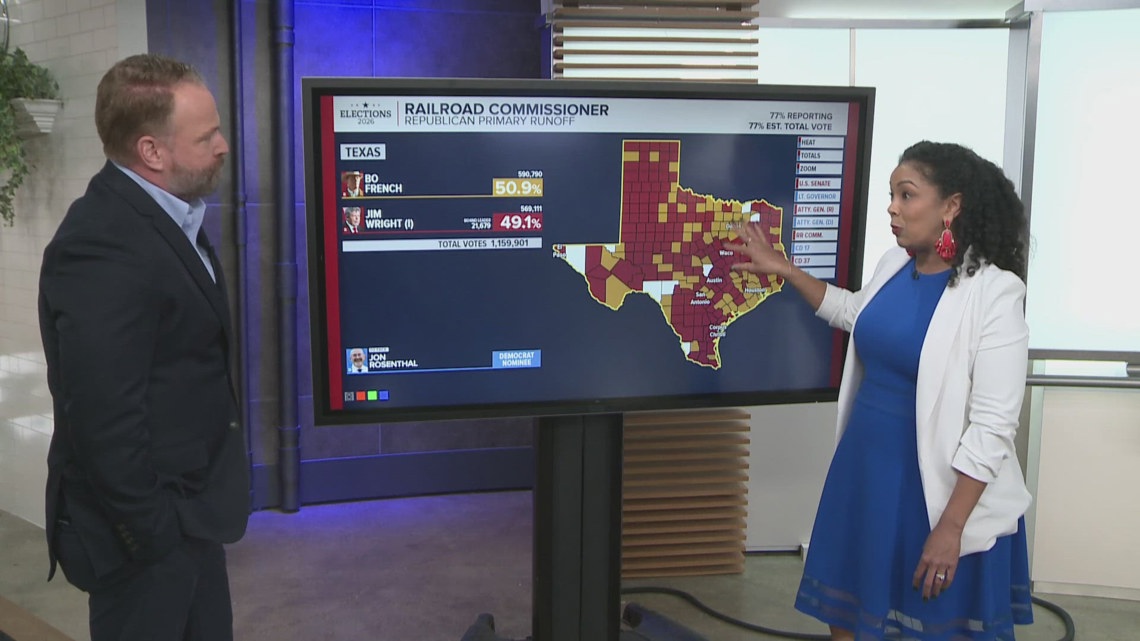 Texas runoff election results: County-by-county live maps for key races ...