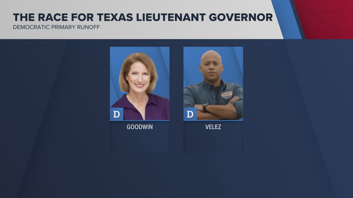 Texas runoff election results: County-by-county live maps for key races ...