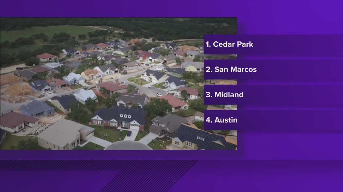 Cedar Park tops affordable southern US cities list