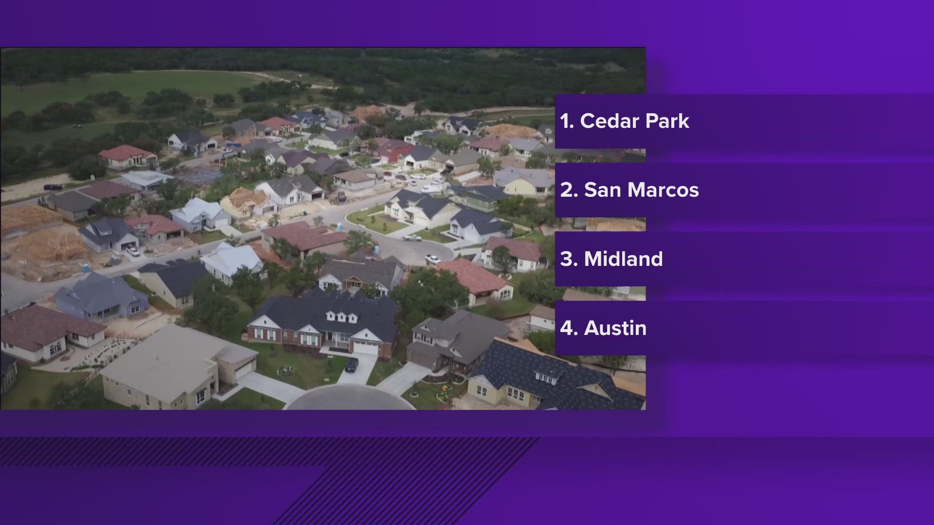 Cedar Park was considered at the top of the list as the most affordable place to live in the southern U.S.