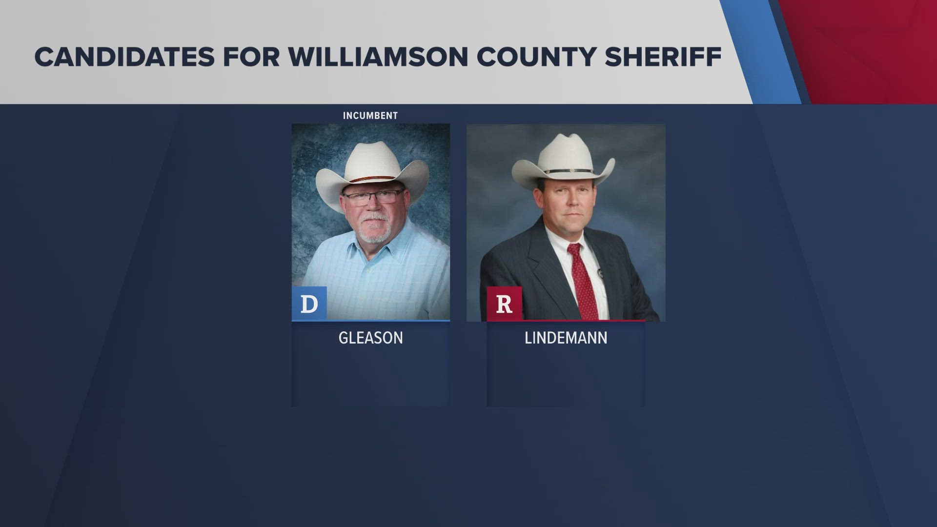 Democrat Mike Gleason and Republican Matthew Lindemann both say their party affiliations don't affect the protection they give residents.