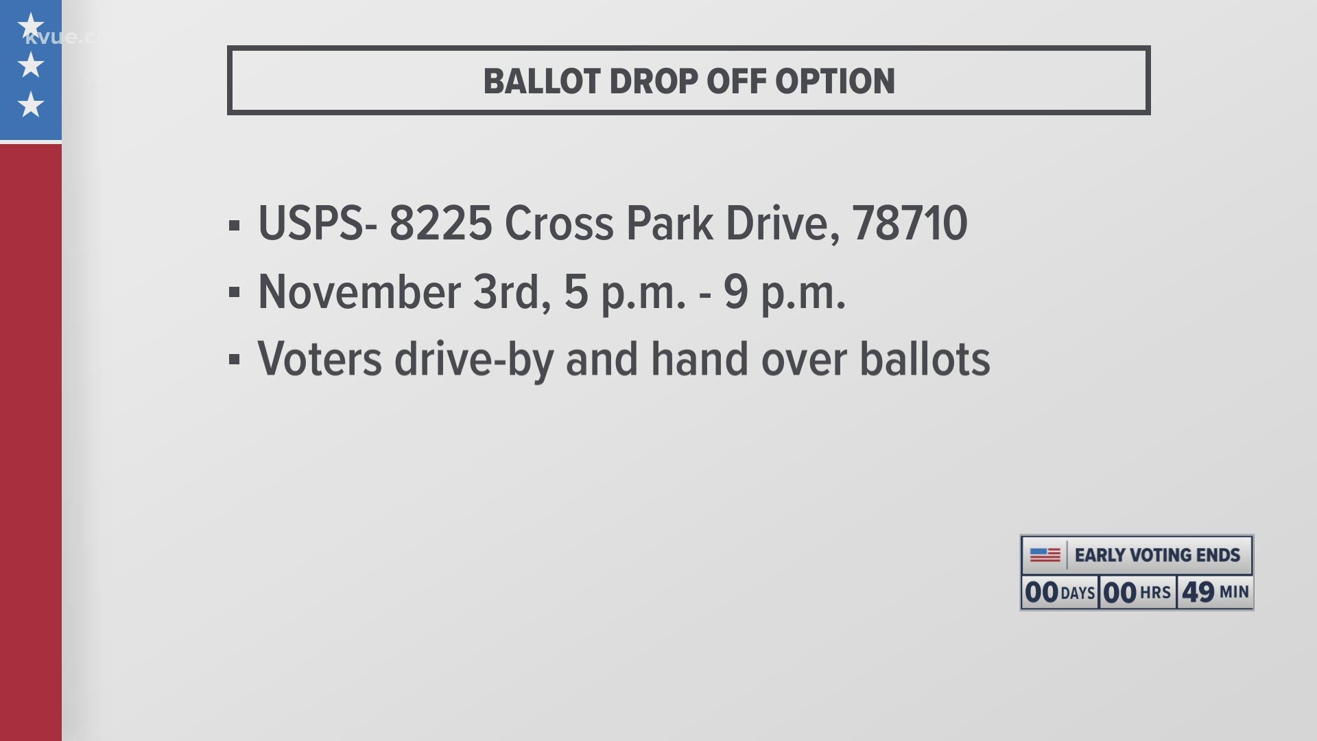 As voters drive by, they can hand their ballot to employees on-site, the USPS said.