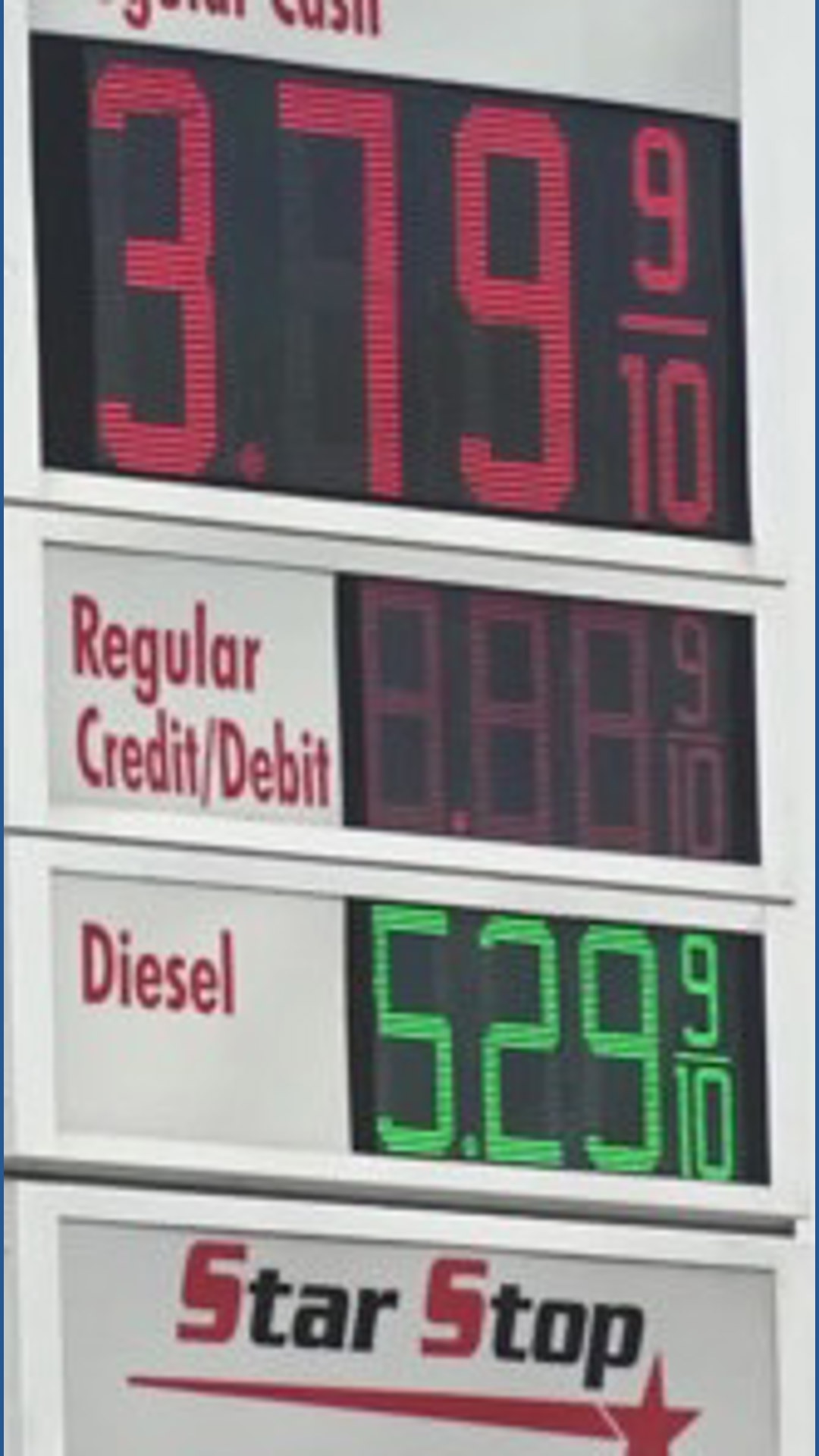 Commuters feel financial strain as gas prices spike in Central Texas ...
