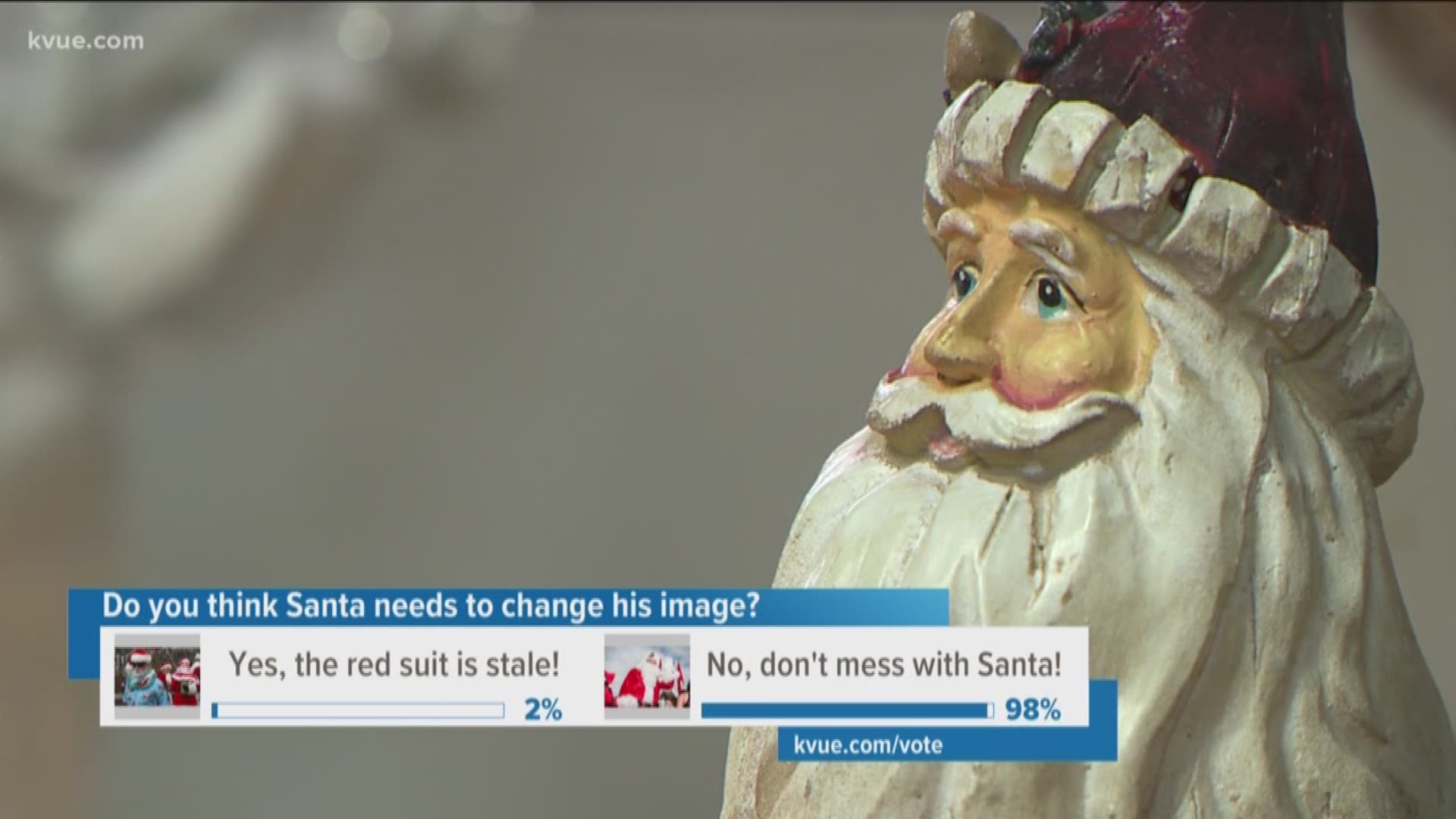 According to a survey, 27 percent of people said Santa should be re-branded as a woman or at least gender neutral.