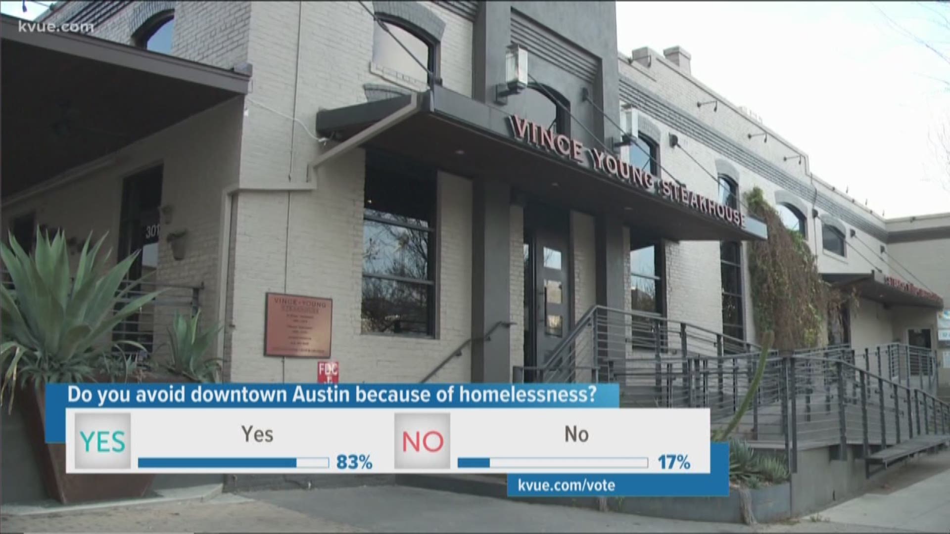 The owner of Vince Young Steakhouse said the homeless population around his restaurant has gotten out of hand.