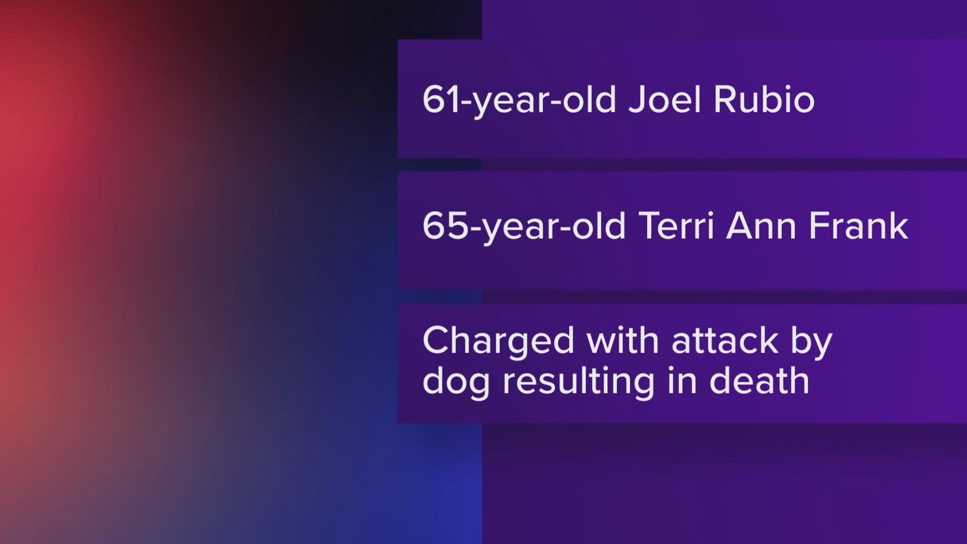 Couple arrested after woman killed in dog attack in Rockdale, Texas ...
