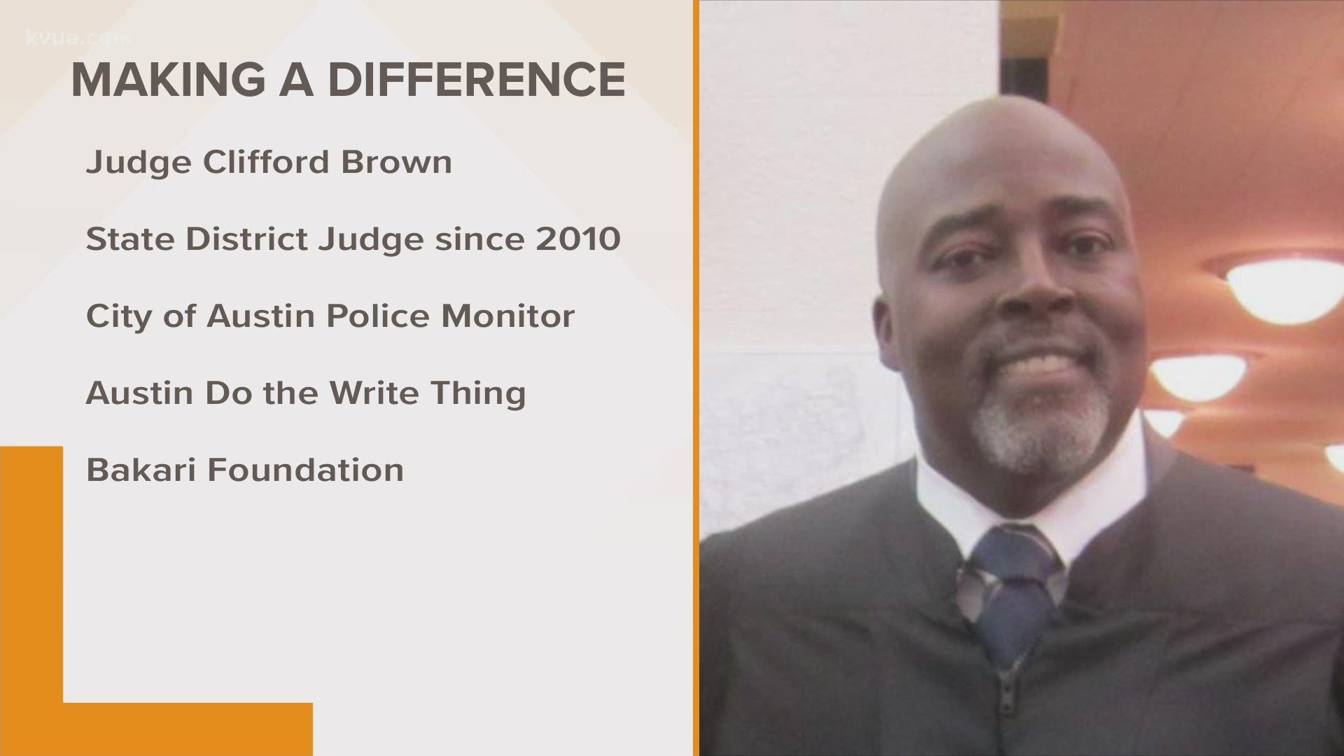 Black History Month: Judge Clifford A. Brown | kvue.com