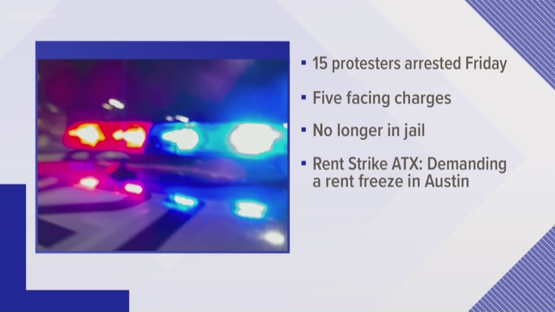 The individuals from the group Rent Strike ATX were part of a caravan slowing traffic to a standstill as part of a protest to demand rent relief for tenants.