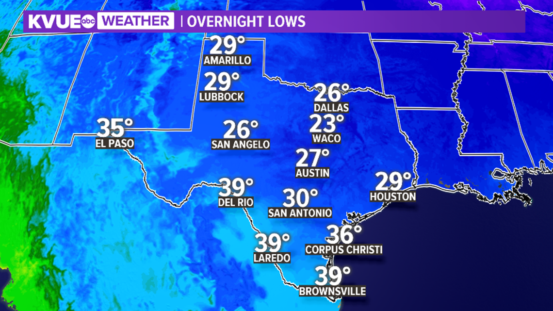 Record low temperature possible Wednesday morning in Austin