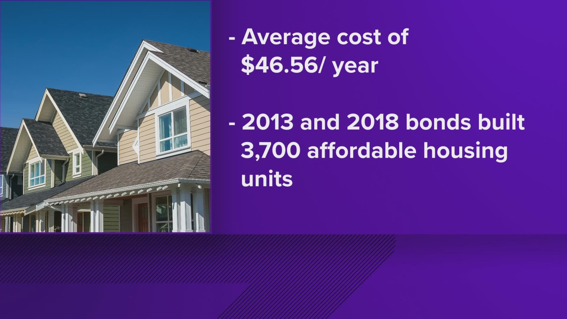 The $350 million bond item was approved by the Austin City Council on Thursday.