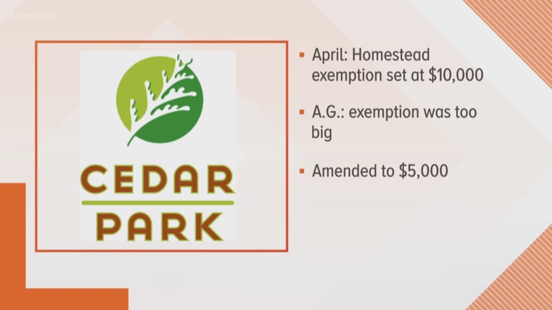 Homestead exemption amended in Cedar Park