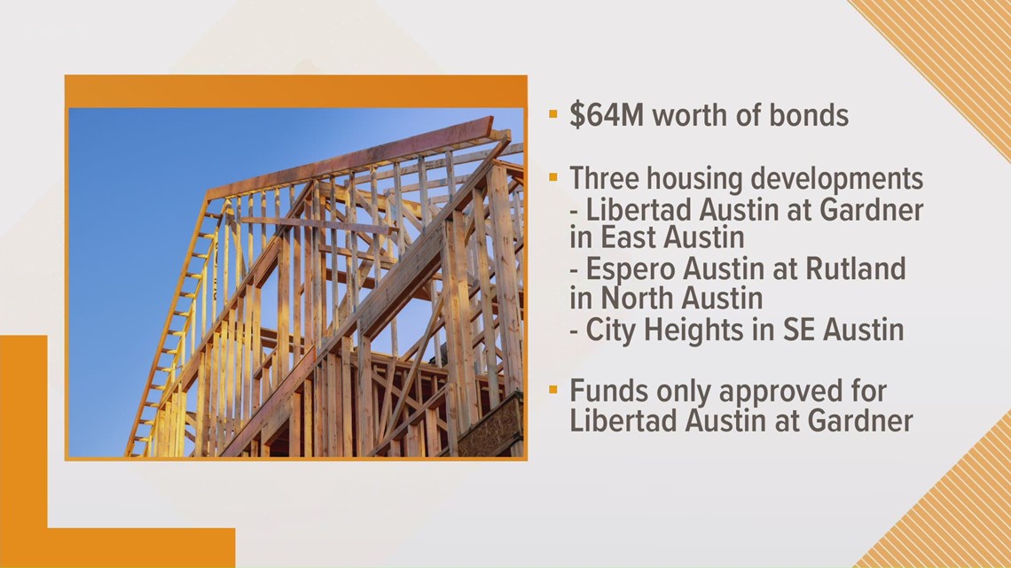 Austin City Council Weighing Bonds For Affordable Housing | Kvue.com