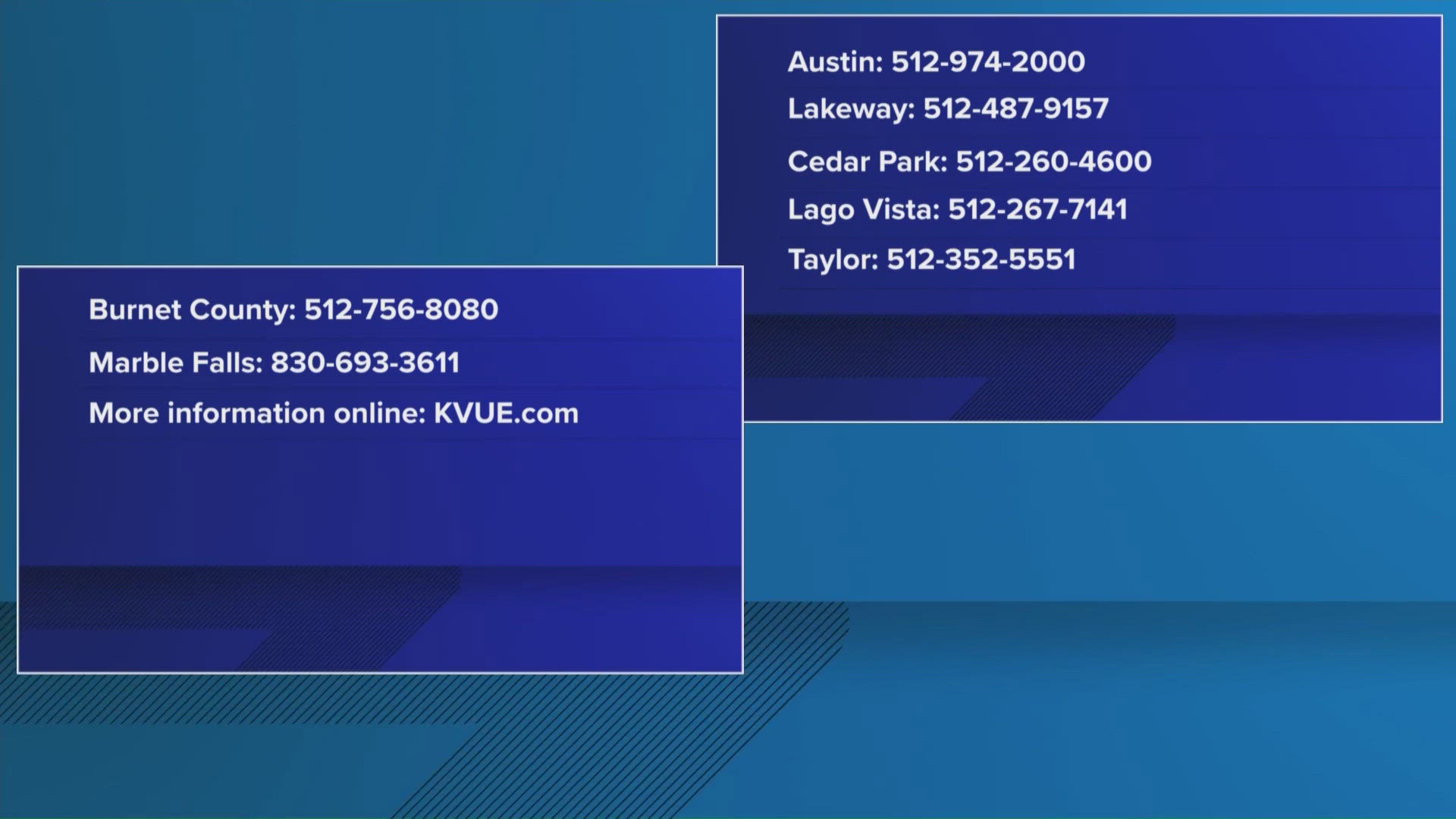 Police departments from across the Austin metro area all said they are dealing with various disruptions to their 911 call lines.