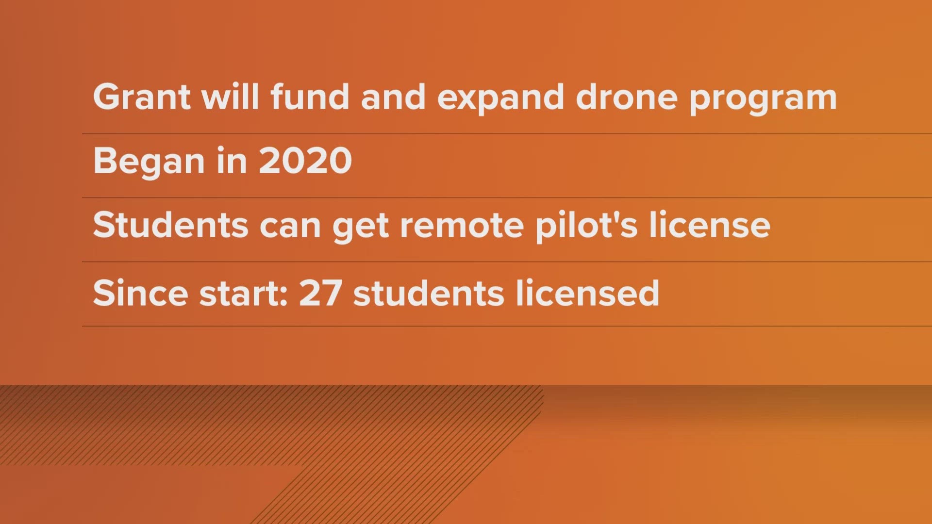 The district is receiving grant funding from the U.S. Department of Transportation and the Federal Aviation Administration.