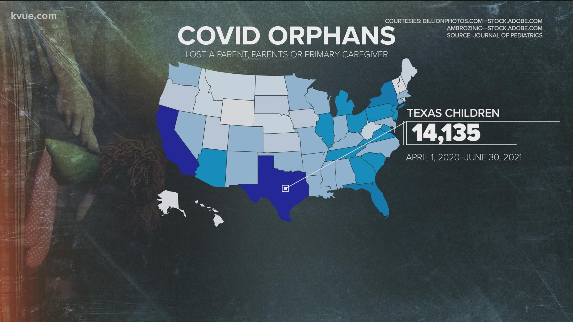 More than 14,000 Texas children lost a parent, parents or primary caregiver due to COVID-19. The KVUE Defenders are looking at the findings of a peer-reviewed study.