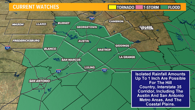 Central Texas flash flooding possible with severe storms in forecast ...
