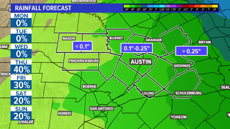 Cold front moves through Sunday night; a few showers possible | kvue.com