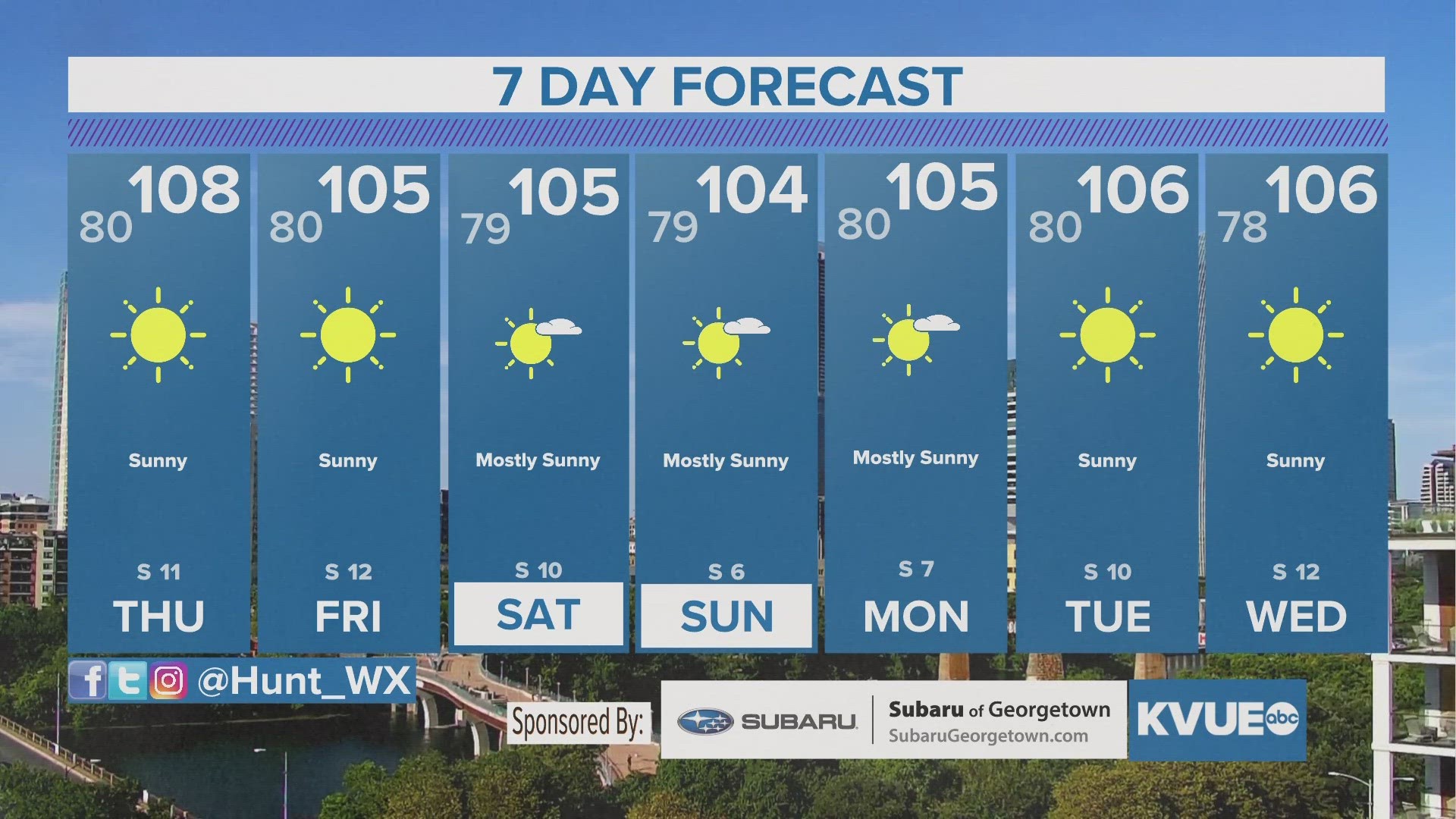 Austin hits 108 degrees Wednesday, ranking among the top 10 hottest
