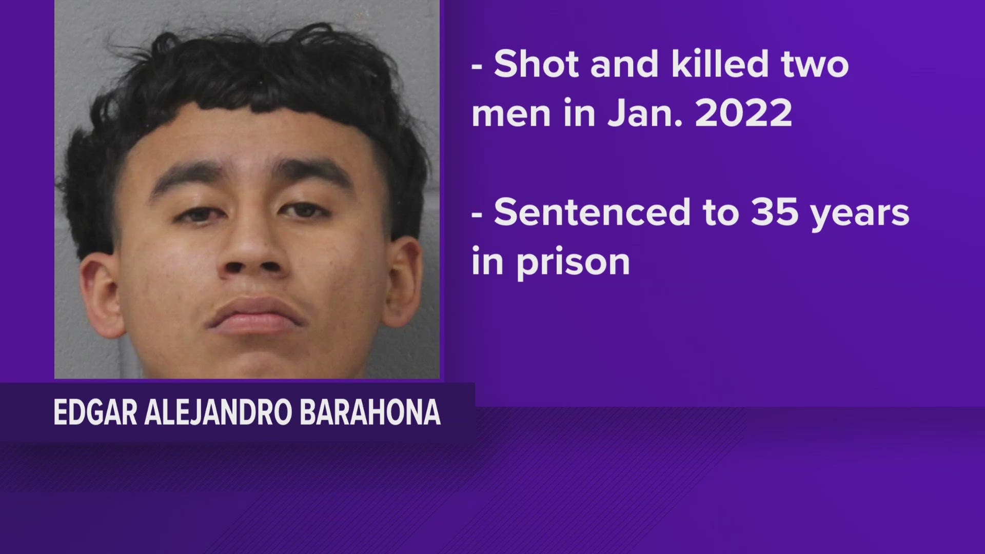 22-year-old man convicted in 2022 double murder in North Austin | kvue.com