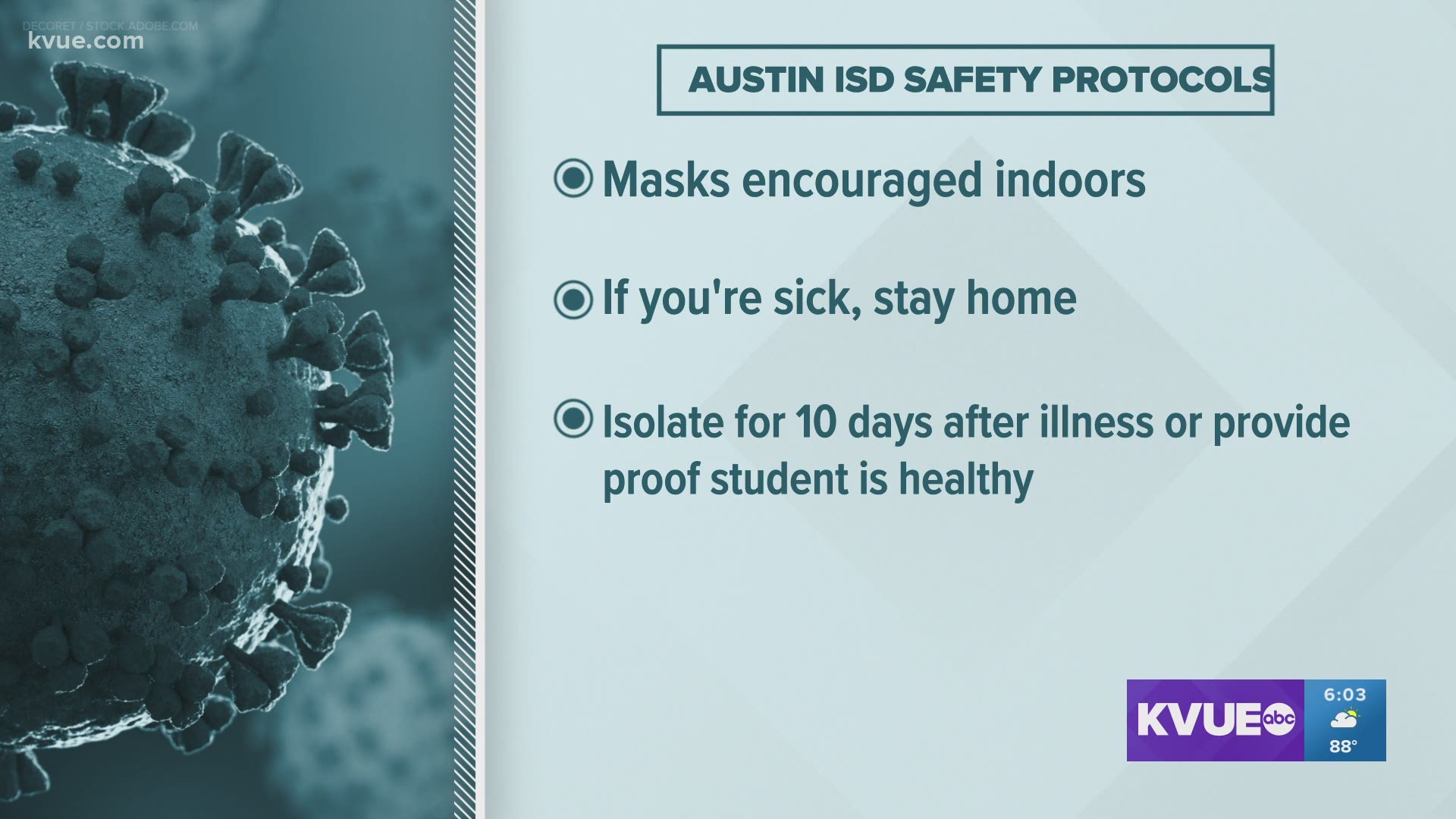 As coronavirus cases rise in Central Texas, you might be wondering if your child will have to wear a mask to school during the 2021-22 school year.