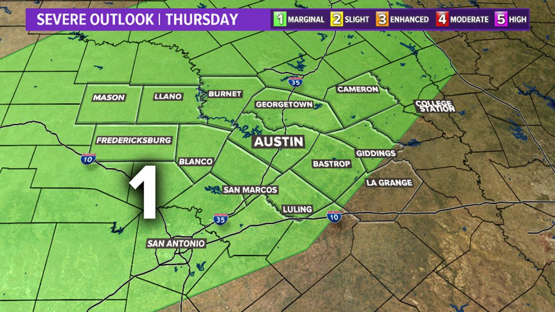 austin weather forecast 10 day