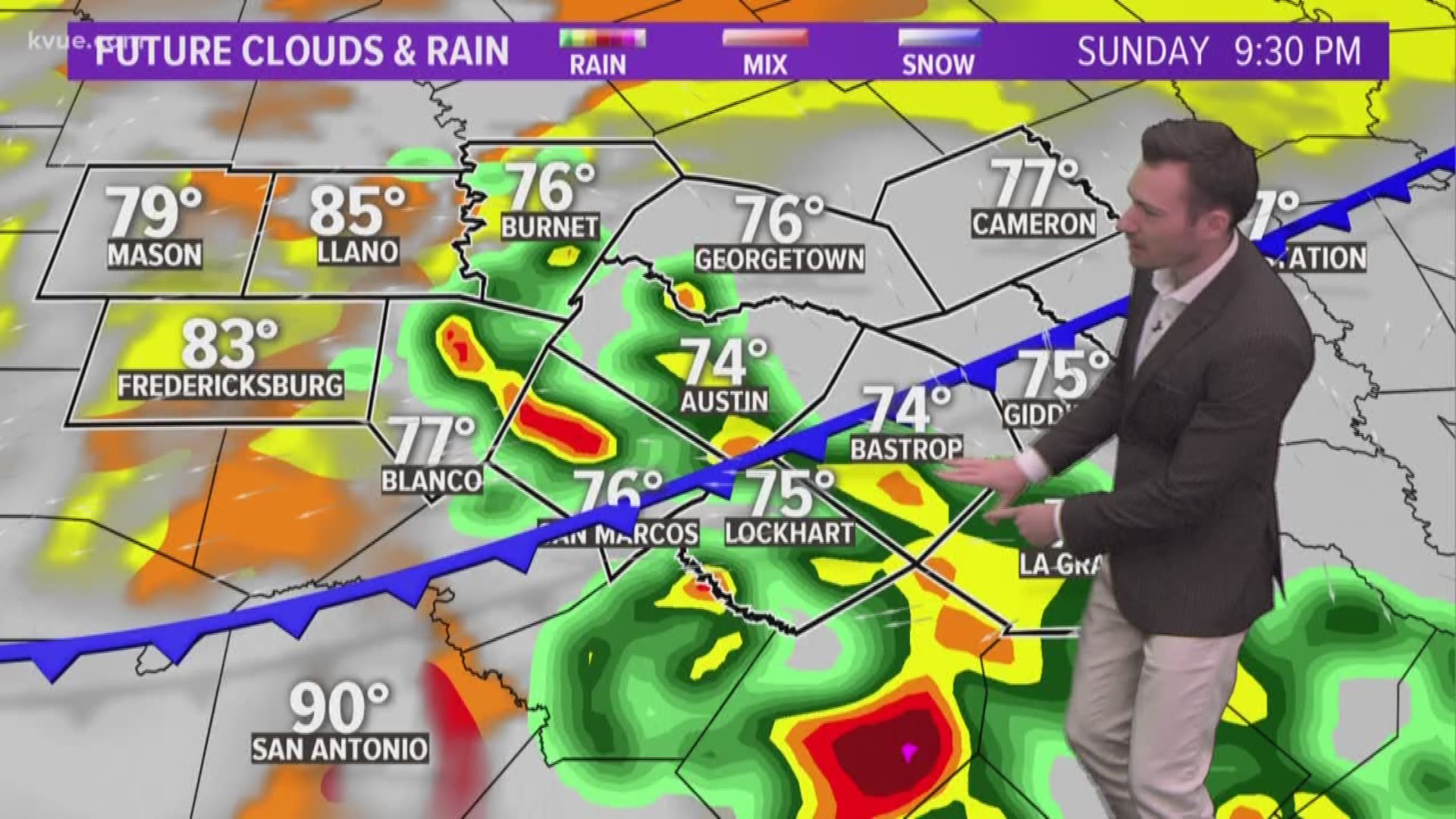 KVUE Weather Forecast