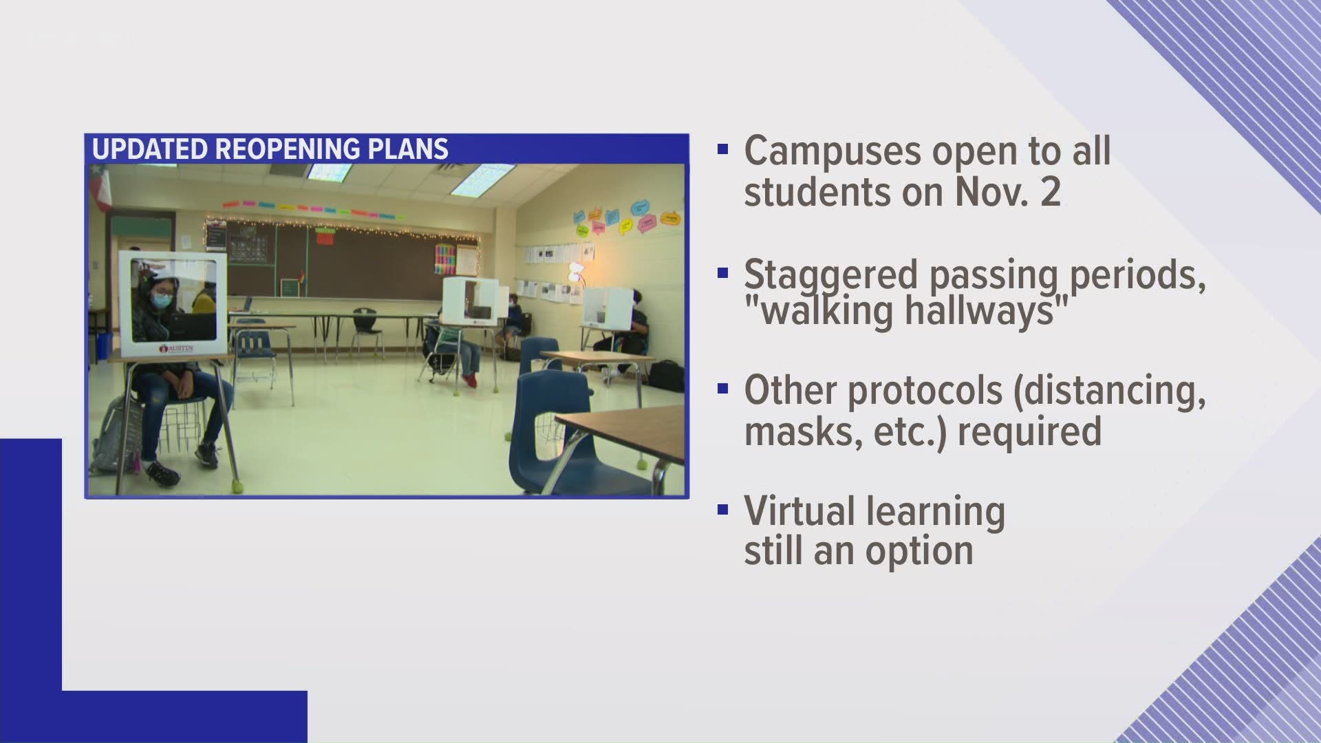 Austin ISD updated its reopening plans Wednesday. One update is that schools will stagger passing periods for students and make "walking hallways."