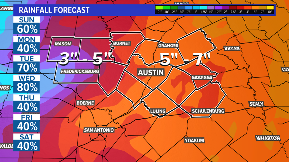 Austin Weather Rain And Storms In The Central Texas Forecast Kvue