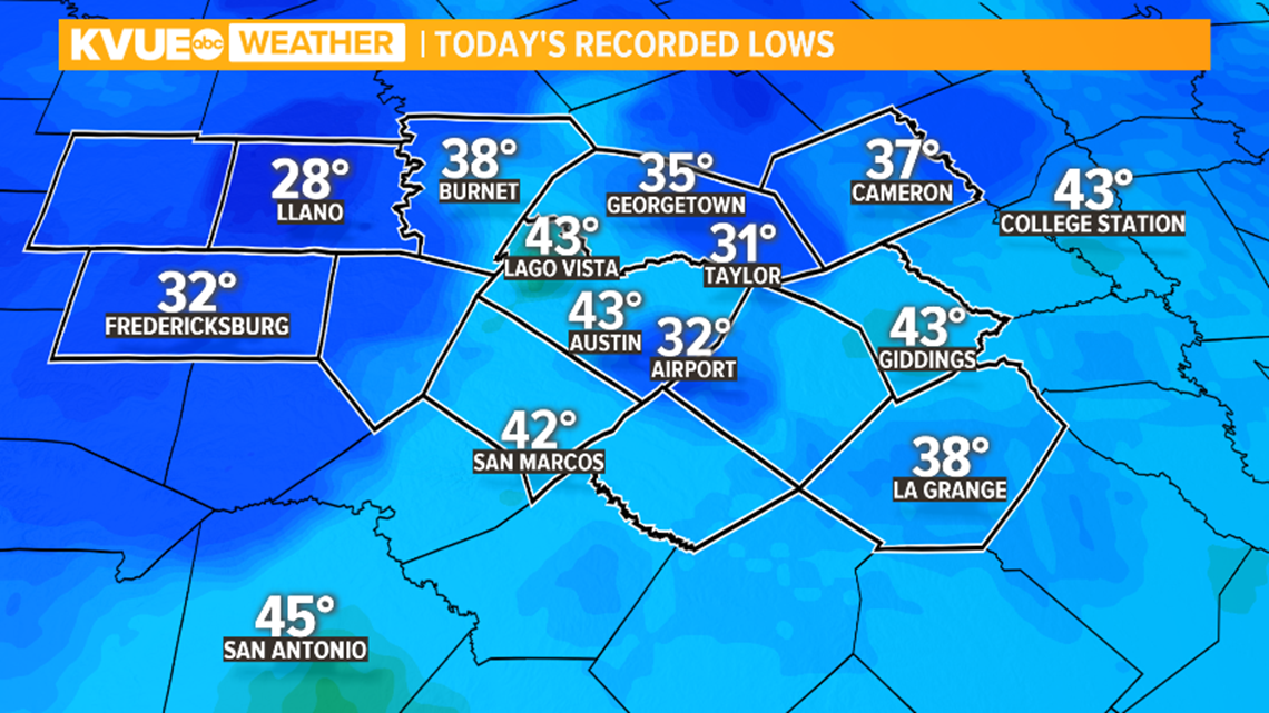 austin weather forecast hourly